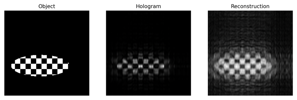 Vibe-Coding a Hologram Generator